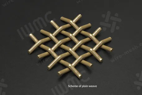 Siatka tkana 0,071x0,05 mosiądz 80/20