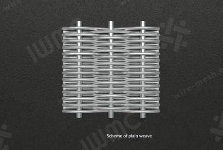 Siatka tkana niskowęglowa splot holenderski 14x88 meshing scheme - photo 5