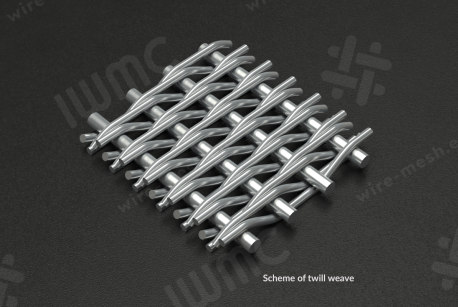 Siatka tkana nierdzewna splot holenderski 80x700 meshing scheme - photo 3