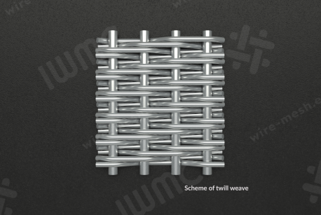 Siatka tkana nierdzewna splot holenderski 80x700 meshing scheme - photo 4