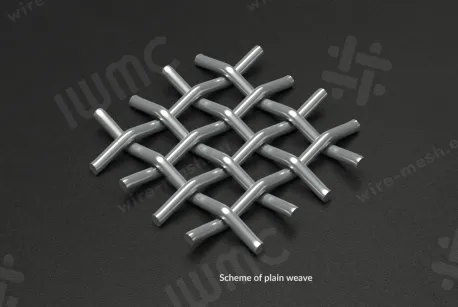 Siatka tkana 0,17x0,12 nierdzewna