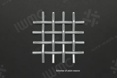 Siatka tkana 0,17x0,12 nierdzewna