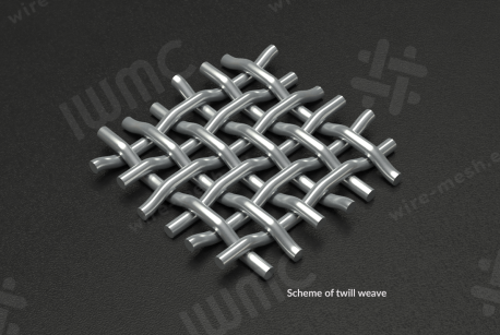 Siatka tkana 0,03x0,025 nierdzewna meshing scheme - photo 4