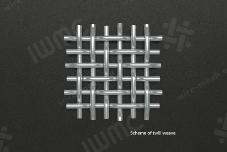 Siatka tkana 0,03x0,025 nierdzewna meshing scheme - photo 5